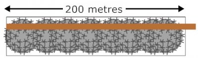 Netafim Hedge Watering Kit Hedge Length 200 metres