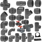 110mm PVC Fittings