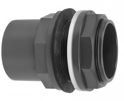 25mm pvc pipe and